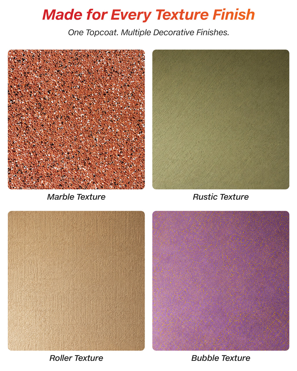 Truly Texture Topcoat – Transparent Protective Coating
