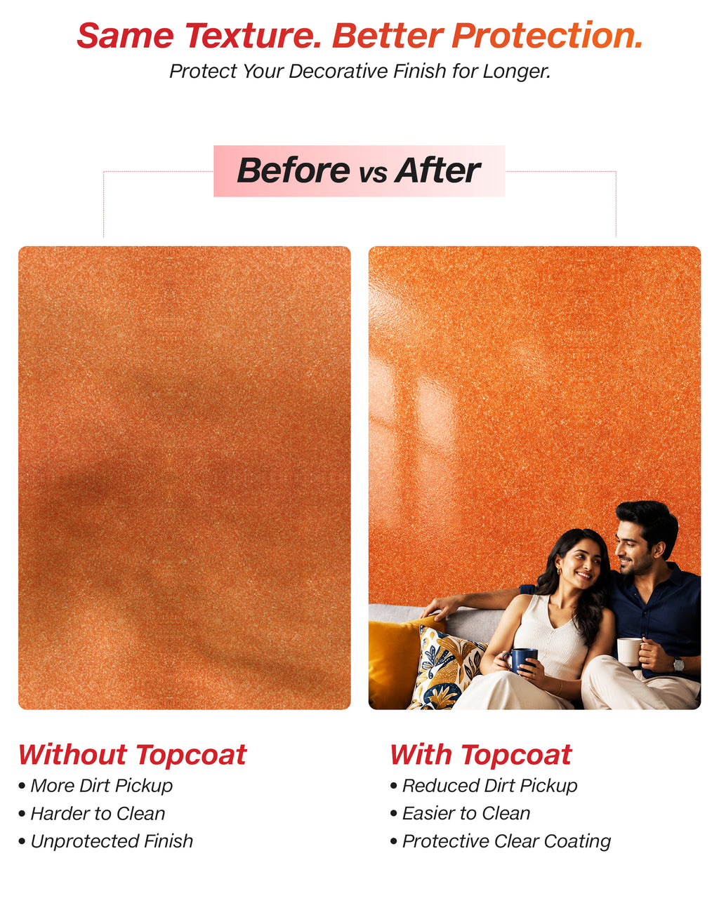 Truly Texture Topcoat – Transparent Protective Coating